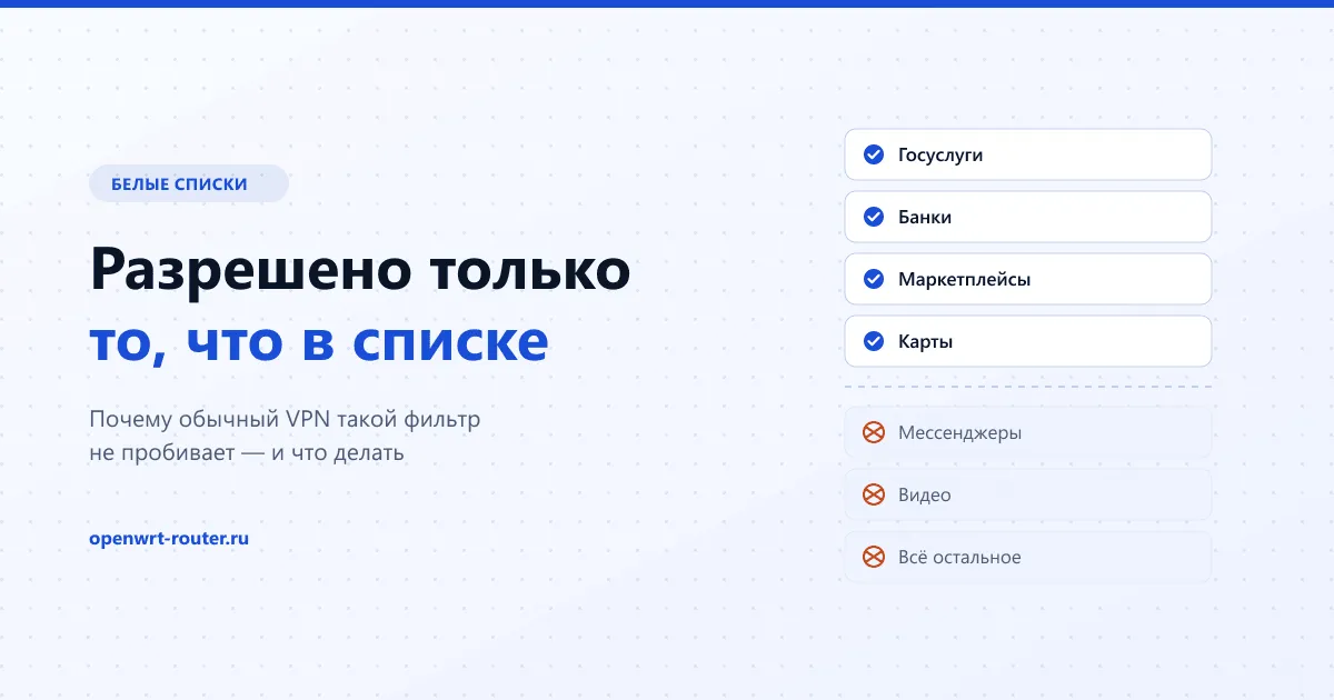 Белые списки — разрешён только трафик к сервисам из перечня, остальное блокируется